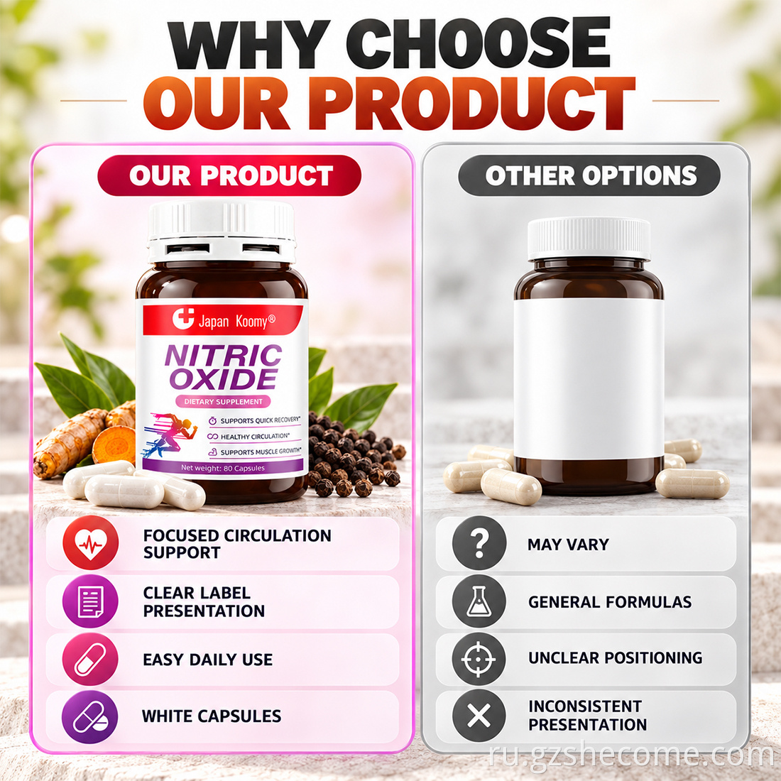 Nitric Oxide Capsules5